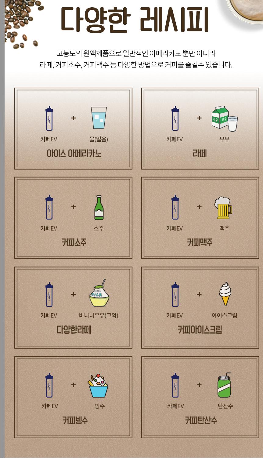 N-BREW 多様なレシピ一覧